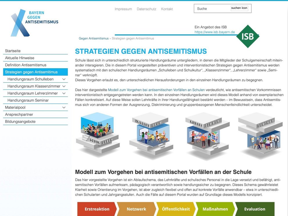 Vorschau: Handlungsschema zur Intervention bei antisemitischen Vorfällen in der Schule 